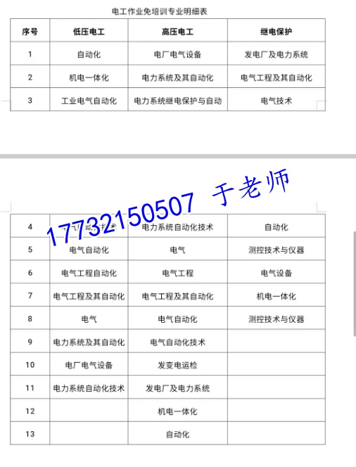 應急局電工證免培訓申請流程