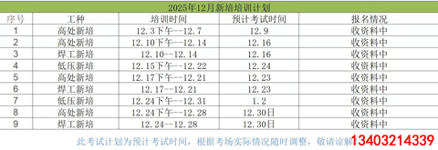 高壓電工月薪輕松過萬，考證已成為低投入高回報的職業選擇
